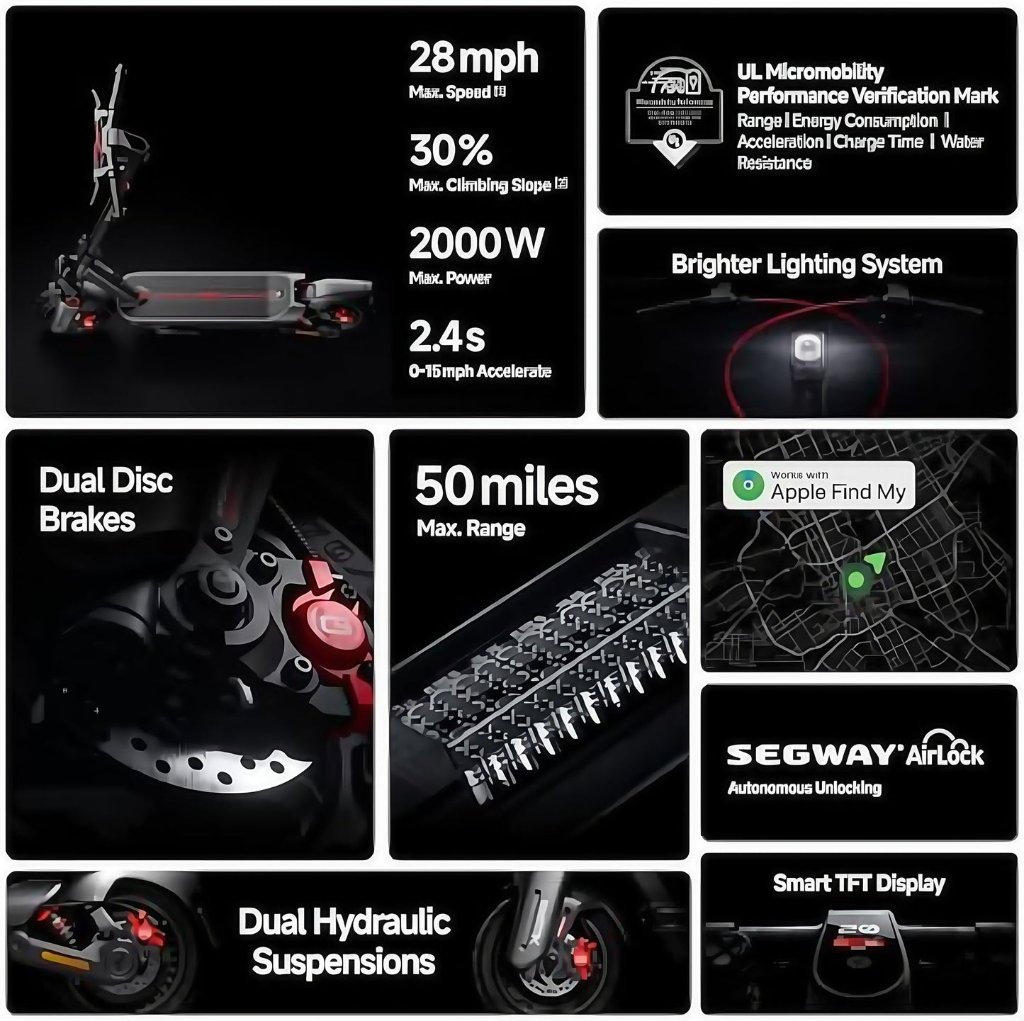Xiaomi Ninebot E2 Pro Adult E-Scooter | Foldable Design | Long Range | Perfect for Urban Commuting